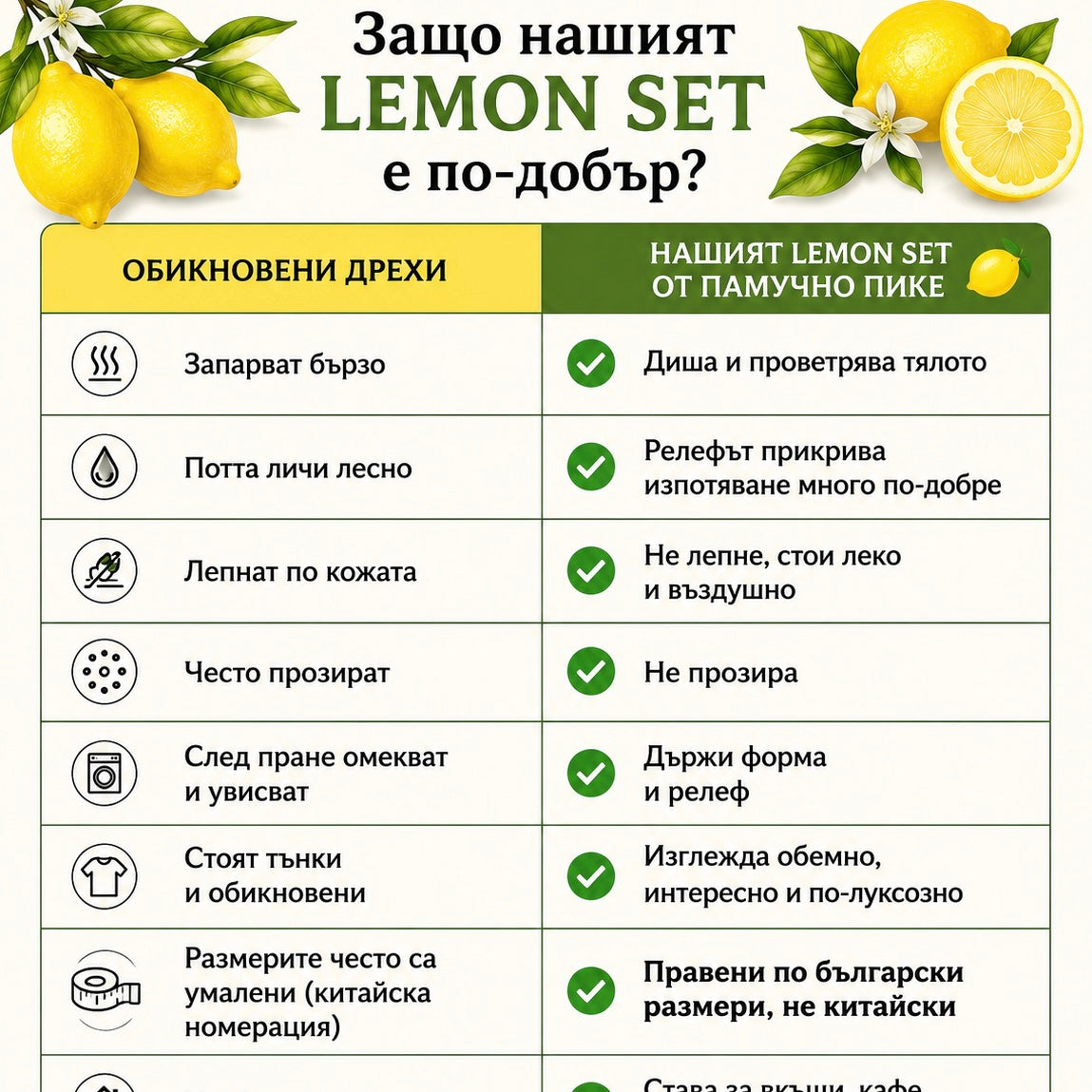 Дамски комплект от 2 части-Lemon set